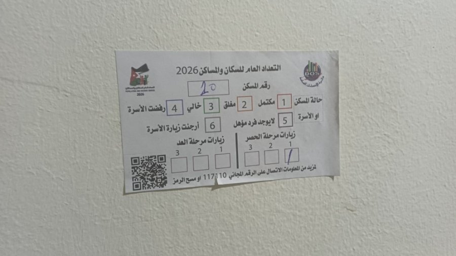 المدير التنفيذي للتعداد : البيانات سرية ولن يكون هناك أي اسئلة بخصوص الأوضاع المالية للمواطنين