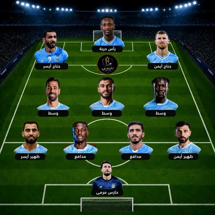 الفيصلي والحسين اربد يلتقيان في نهائي كأس السوبر الأردني غدا