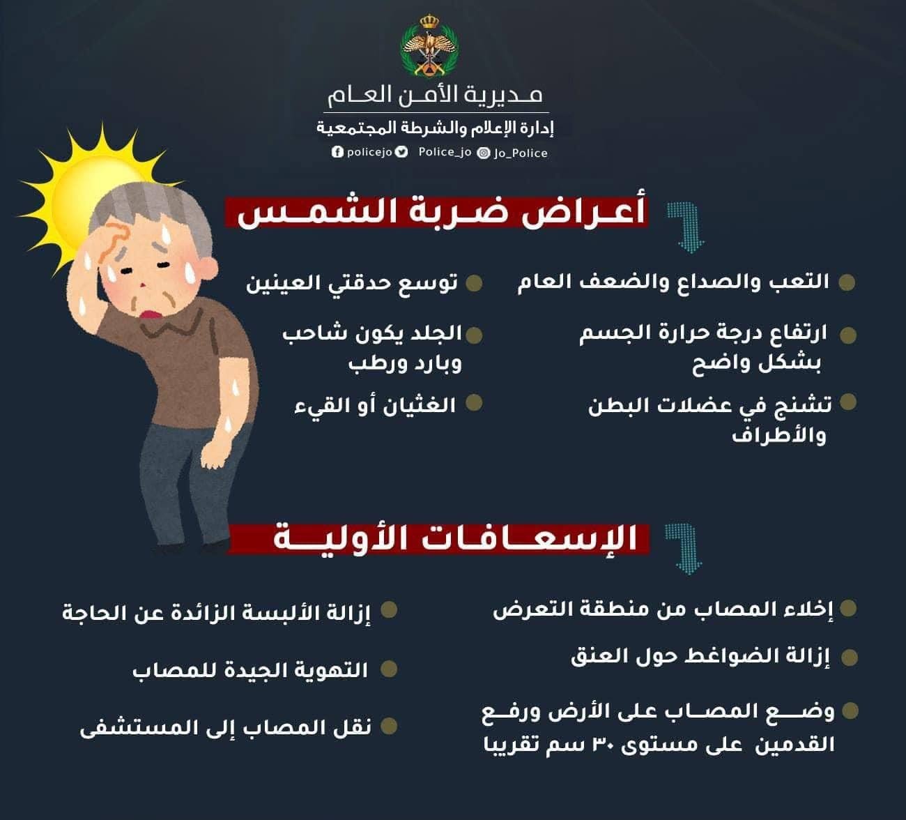 مع اشتداد موجات الحر.. الأمن العام: الوعي خط الدفاع الأول في مواجهة ضربة الشمس