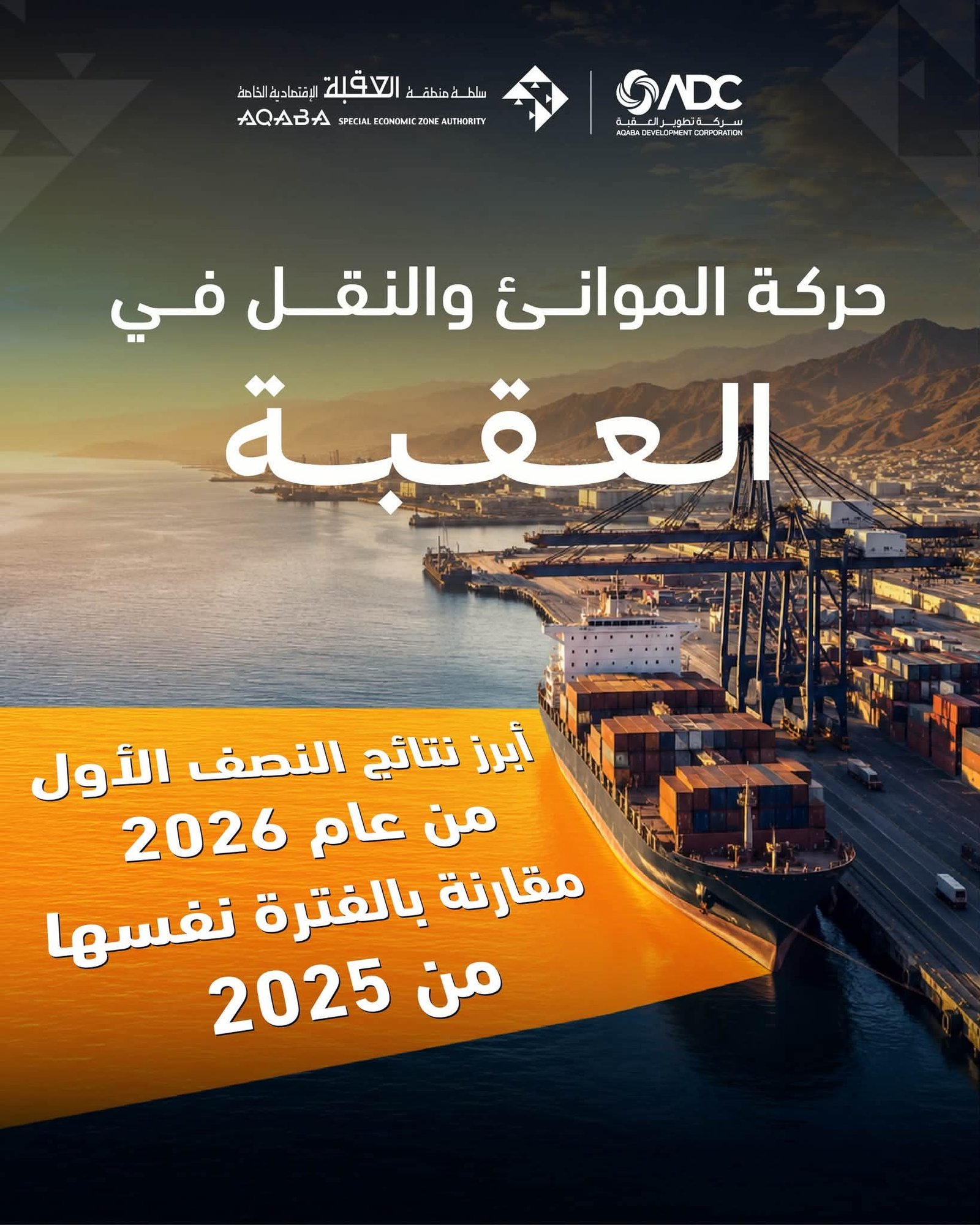 موانئ العقبة تسجل قفزة لافتة في مناولة البضائع خلال 2026