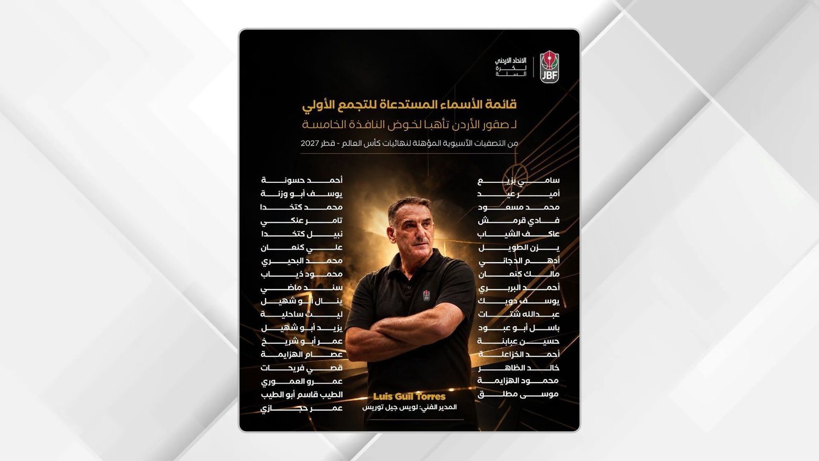 35 لاعبا في التجمع الأولي لمنتخب السلة